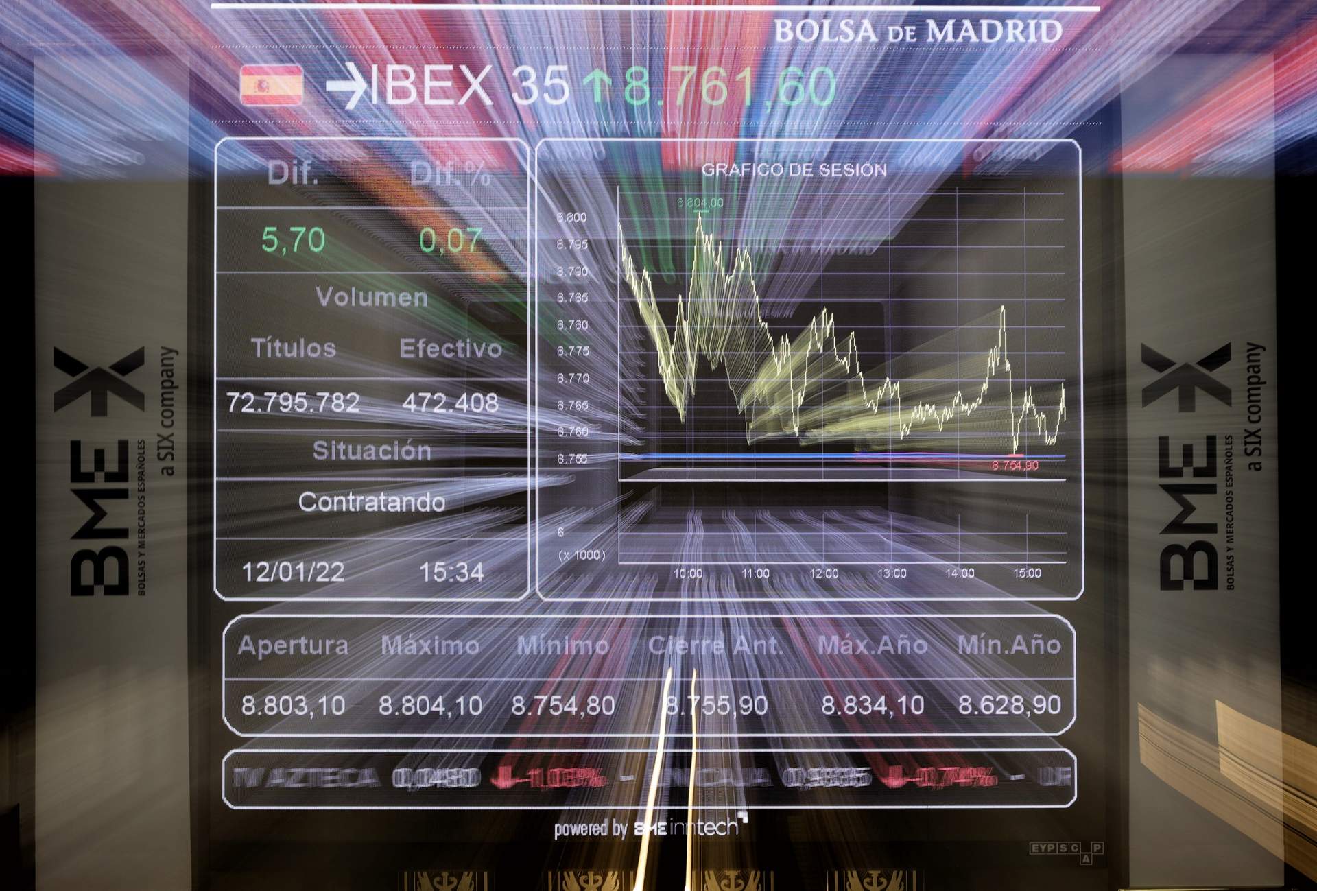 El Ibex cierra casi plano el miércoles, con la vista puesta en la Fed