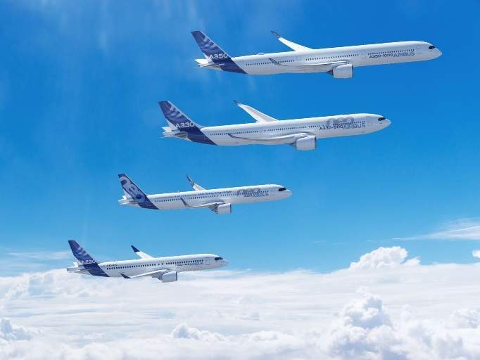 Airbus adelanta a Boeing y supera su objetivo anual de entregas en 2023 con 735 envíos