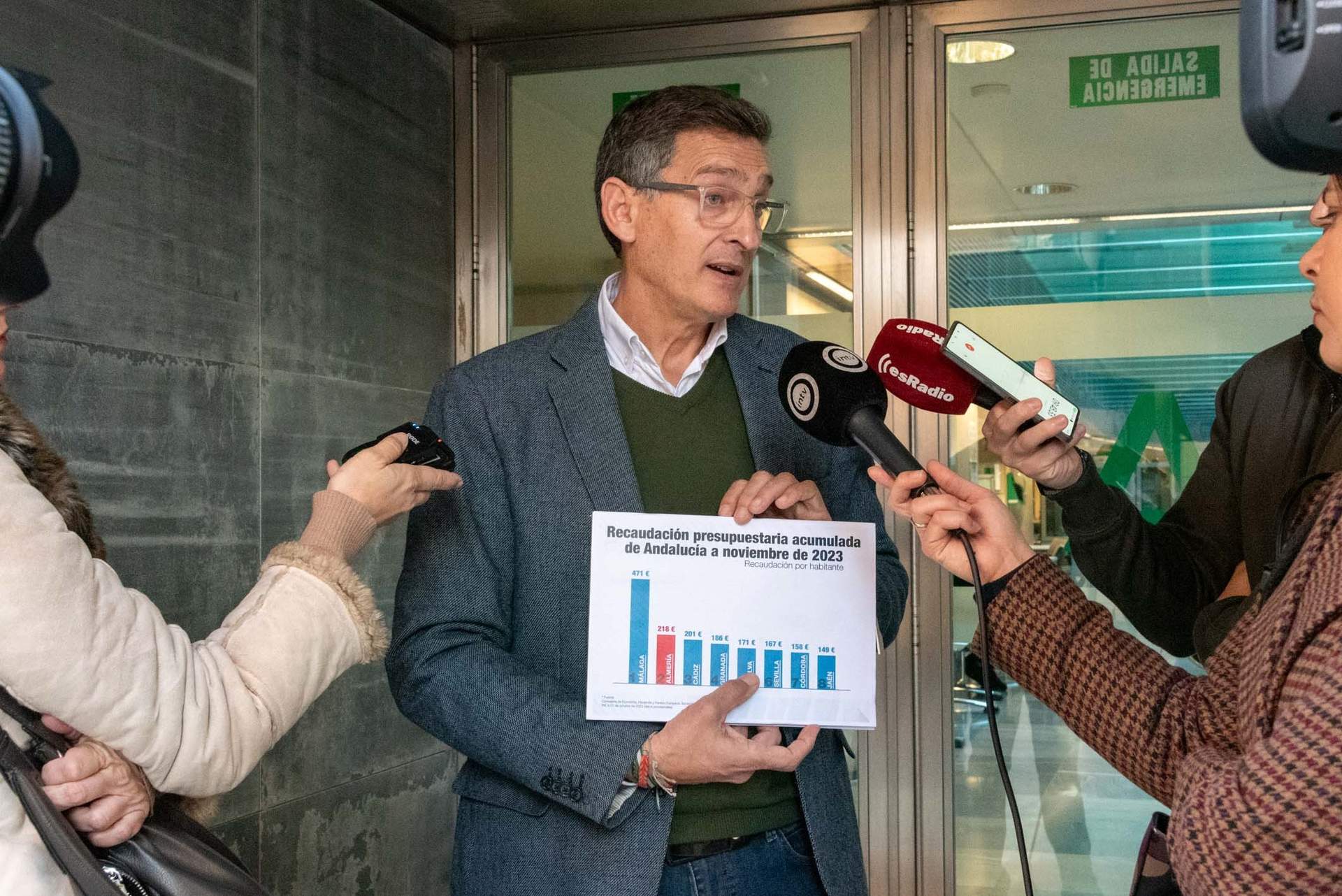 El PSOE pide incluir en el decreto de sequía la conexión entre las desaladoras de Poniente y Almería